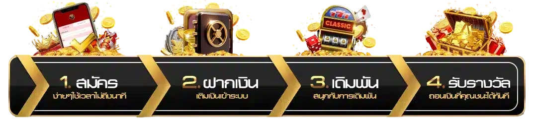 ขั้นตอนการสมัครสมาชิก 59G ภายใน